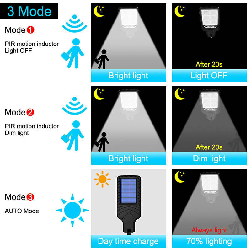 4/8Pcs Outdoor Solar Wall Light Motion Sensor Bright Flood Street Lamp 3 Modes